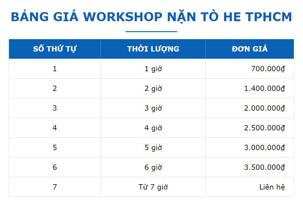 Bảng giá workshop nặn tò he TpHCM